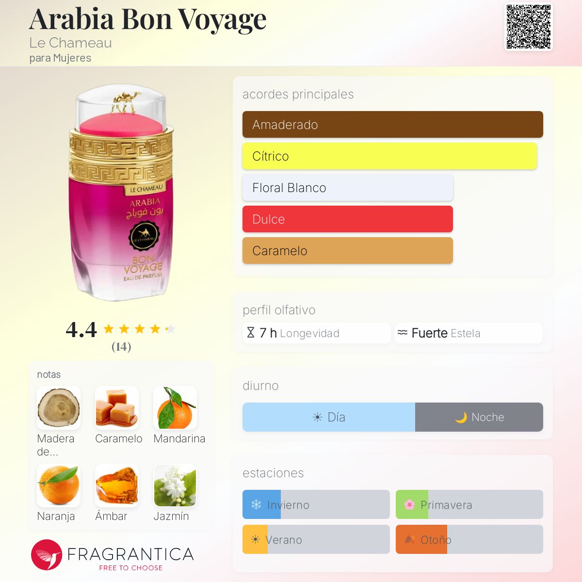 Arabia Bon Voyage - Aromática CR
