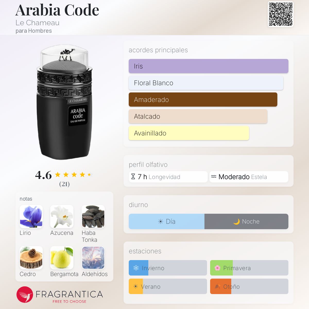 Arabia Code - Aromática CR