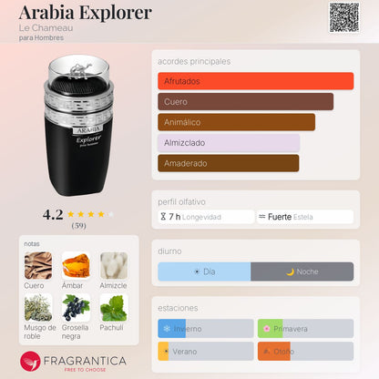 Arabia Explorer - Aromática CR