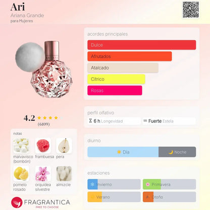 Ari - Aromática CR