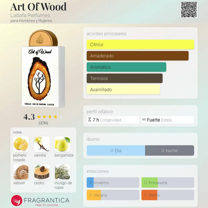 Art Of Wood - Aromática CR