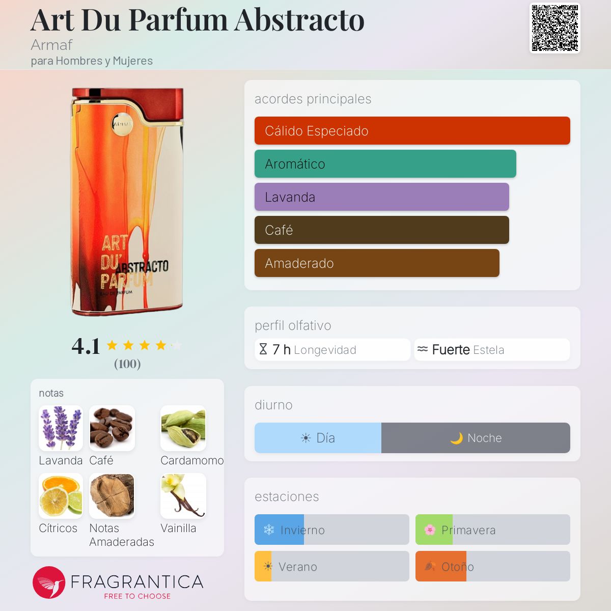 Art Du Parfum Abstracto - Aromática CR