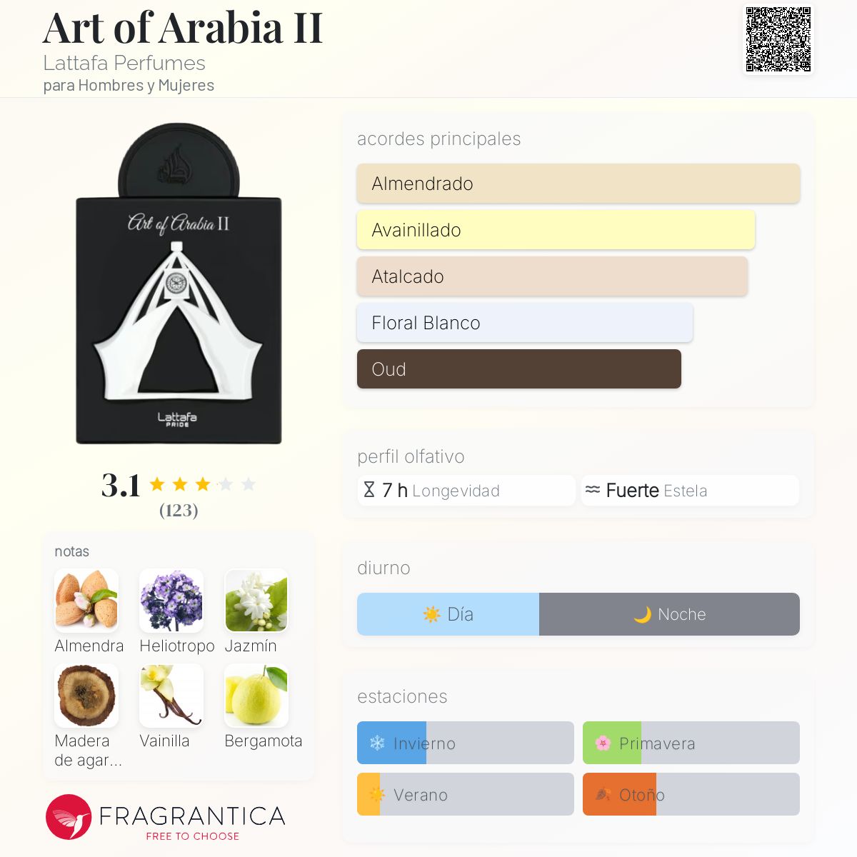 Art of Arabia II - Aromática CR