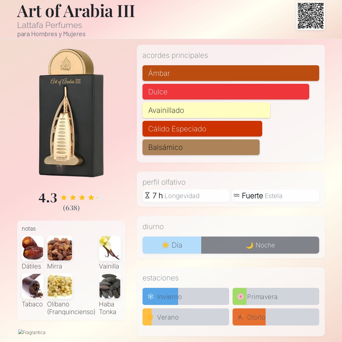 Lattafa Perfumes Art of Arabia III en Costa Rica – Aromática CR