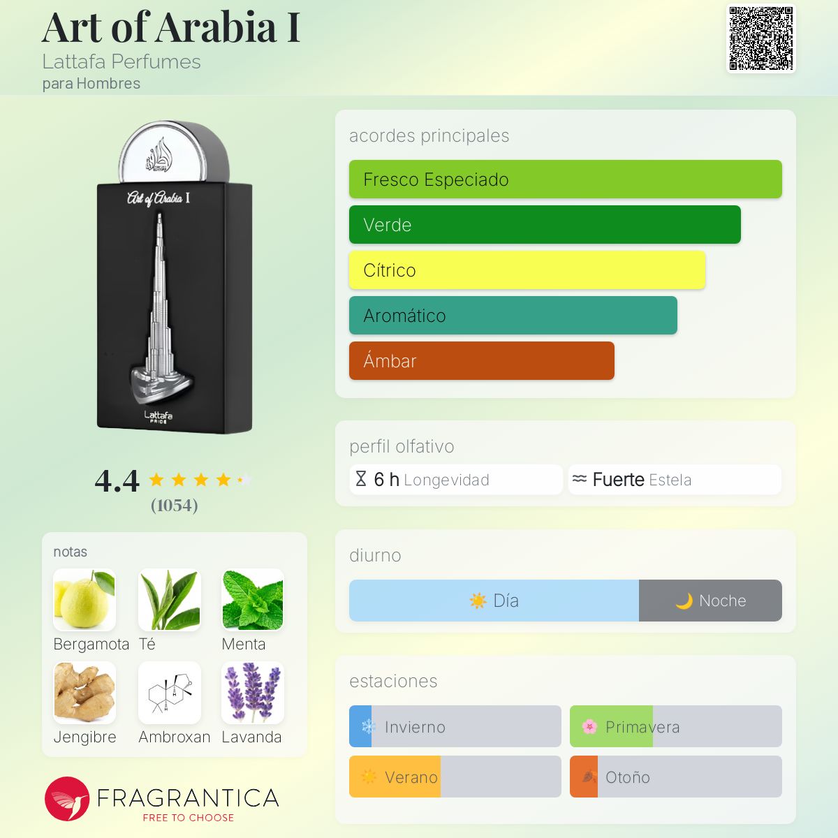 Art of Arabia I - Aromática CR