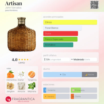 Artisan - Aromática CR