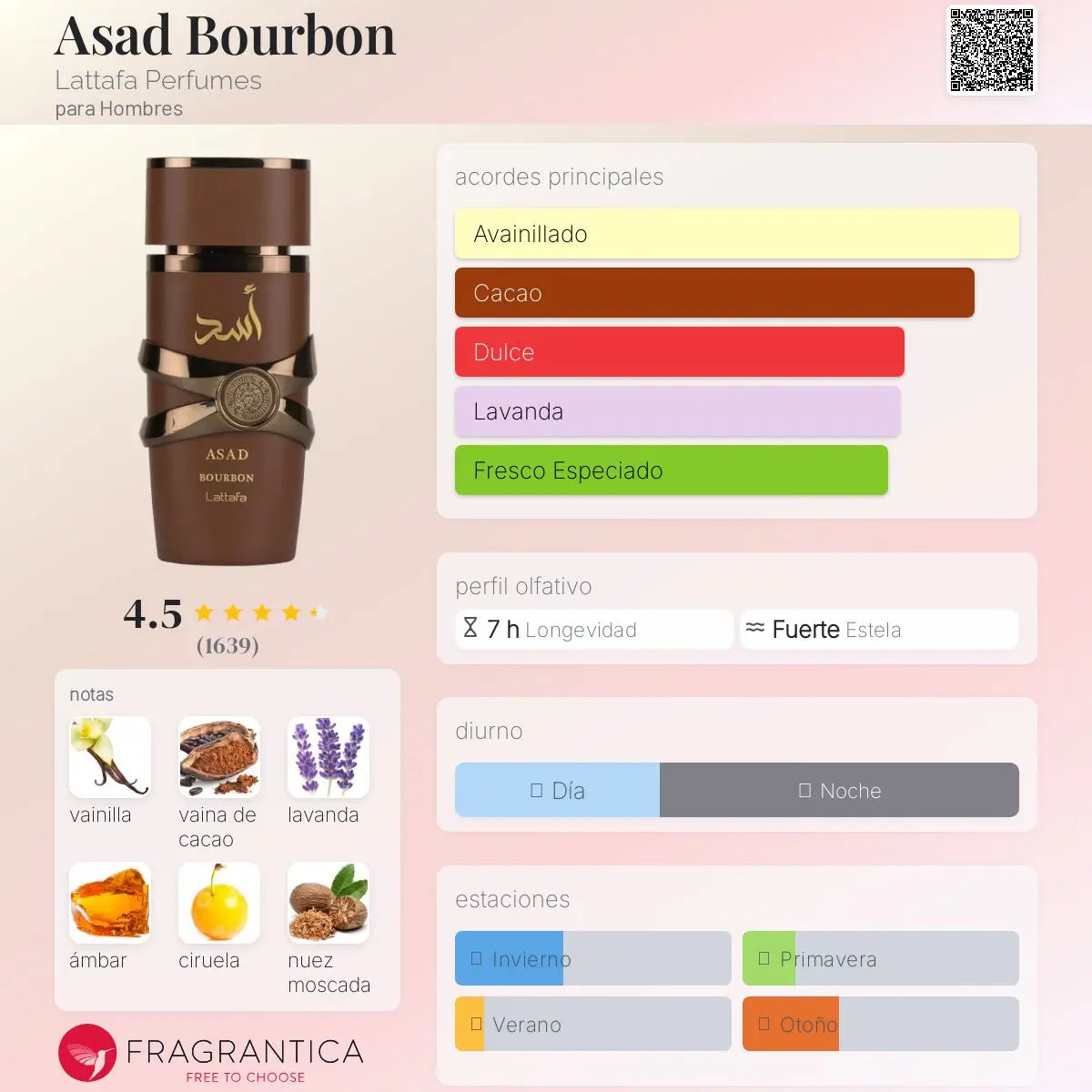 Asad Bourbon - Aromática CR