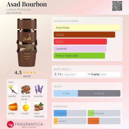 Asad Bourbon - Aromática CR