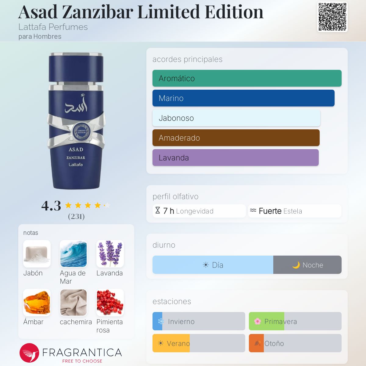 Asad Zanzibar Limited Edition - Aromática CR
