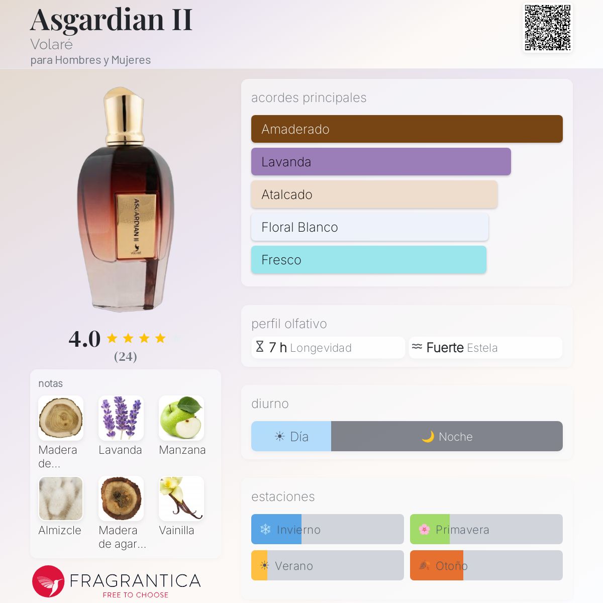 Asgardian II - Aromática CR