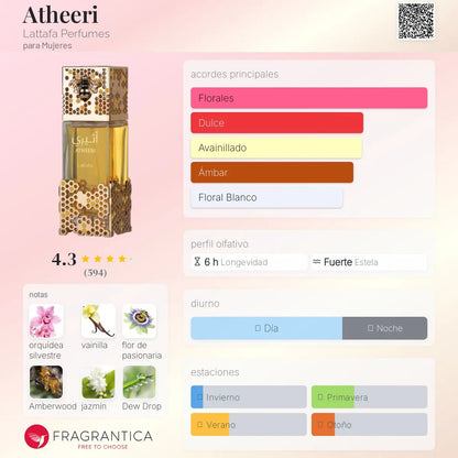 Atheeri - Aromática CR