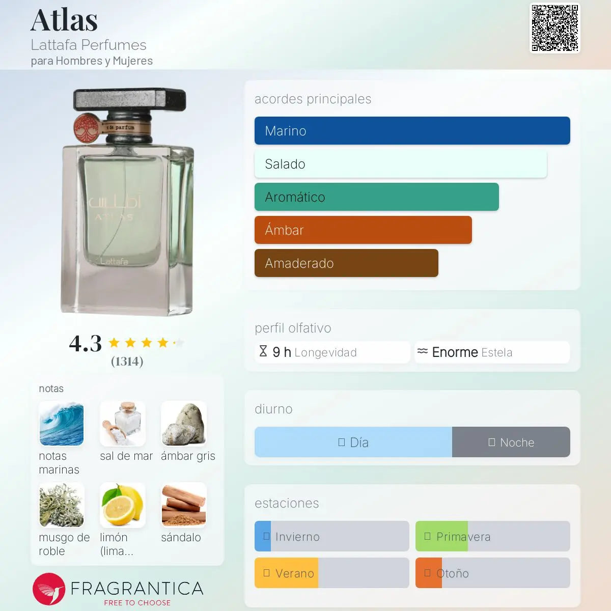 Lattafa Atlas EDP unisex en Costa Rica – Aromática CR