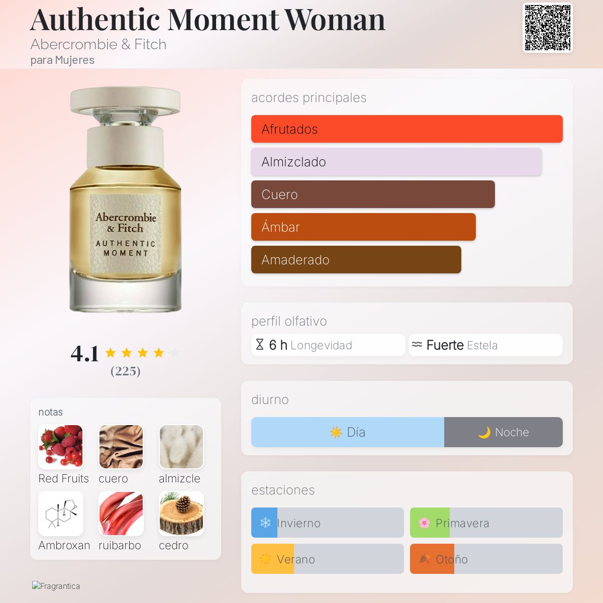 Authentic Moment Woman - Aromática CR