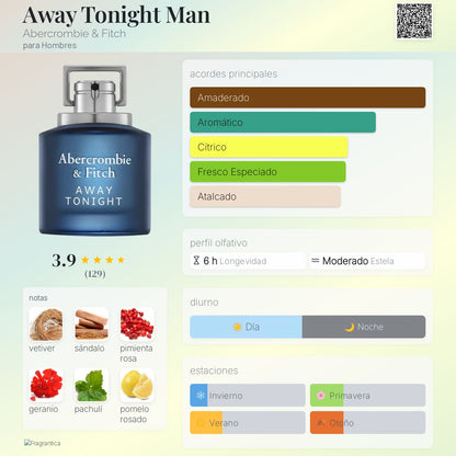 Away Tonight Man - Aromática CR