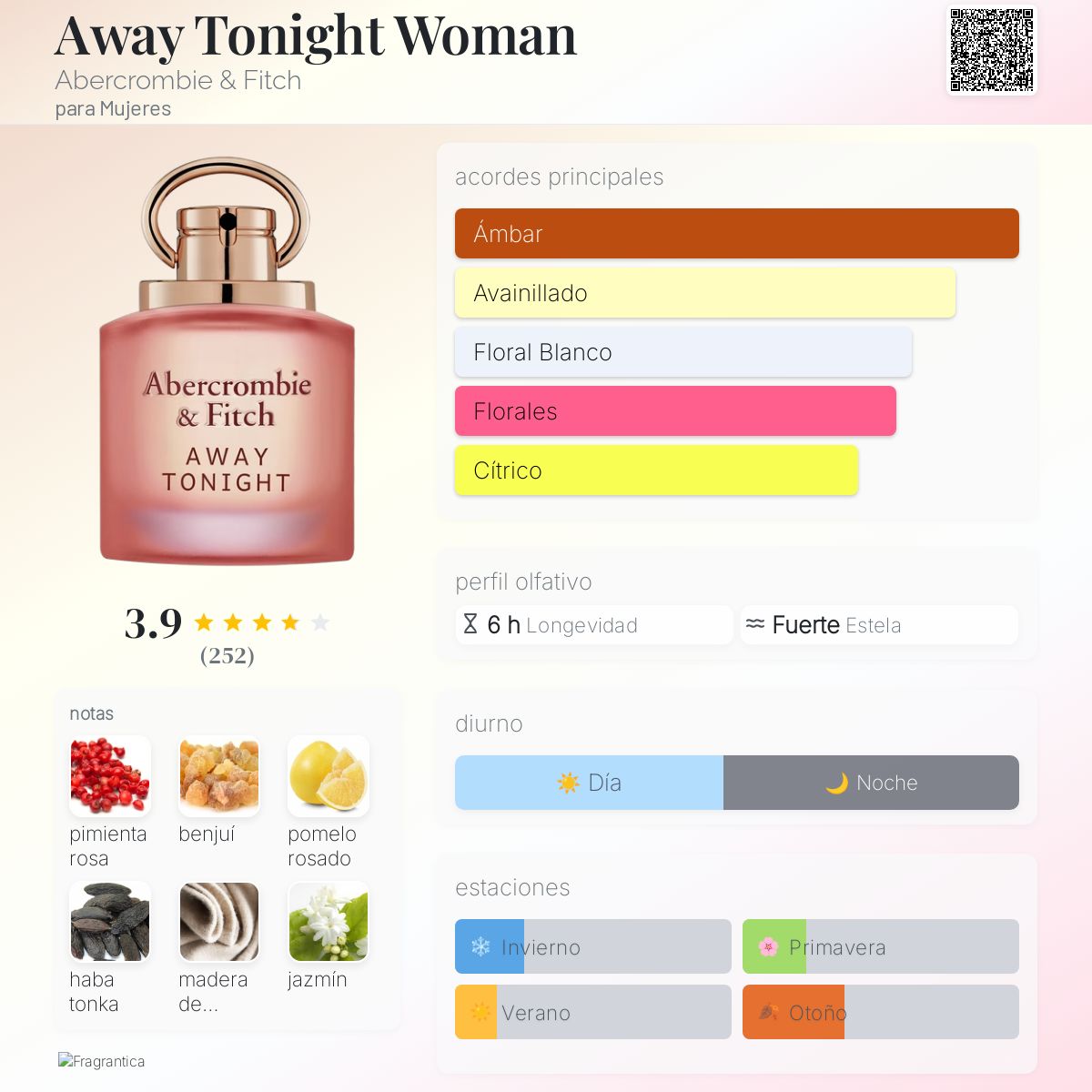 Away Tonight Woman - Aromática CR