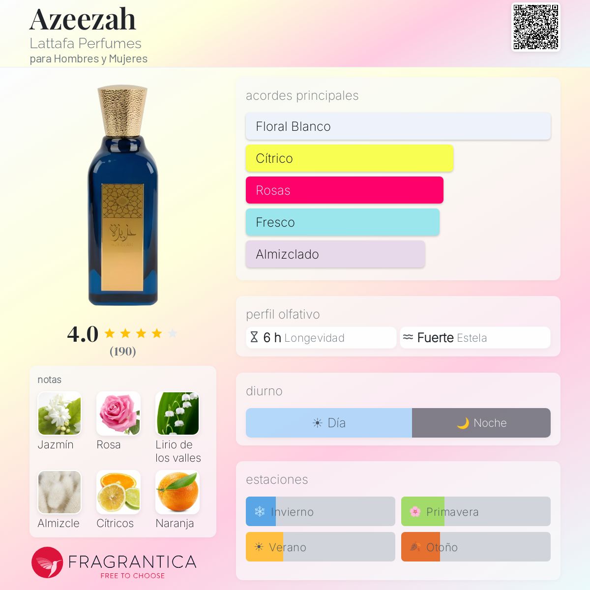Azeezah - Aromática CR