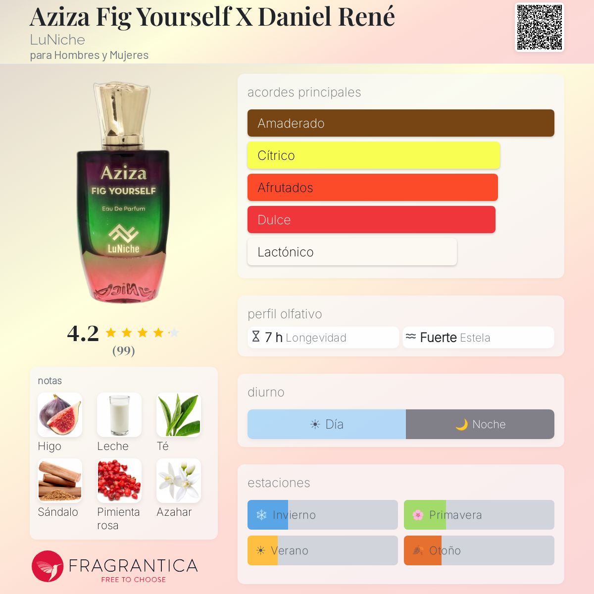 Aziza Fig Yourself - Aromática CR