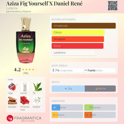 Aziza Fig Yourself - Aromática CR
