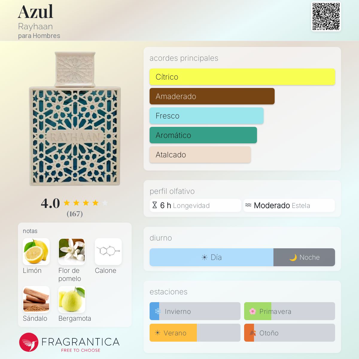 Azul - Aromática CR