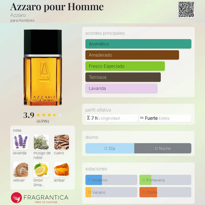 Azzaro Pour Homme - Aromática CR