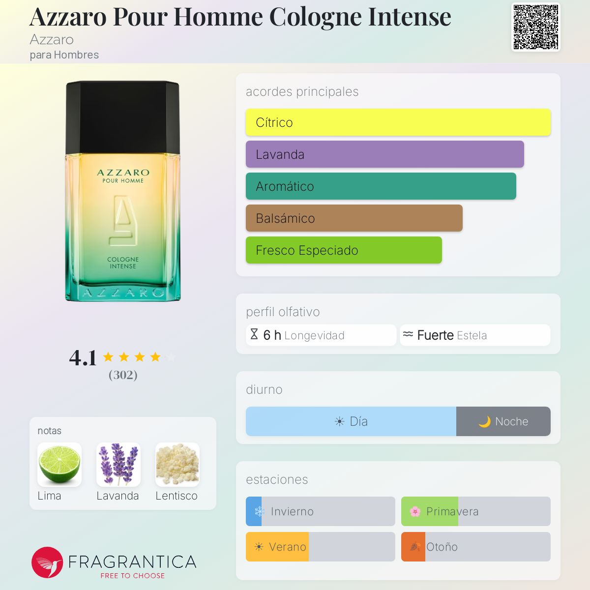 Azzaro Pour Homme Cologne Intense - Aromática CR