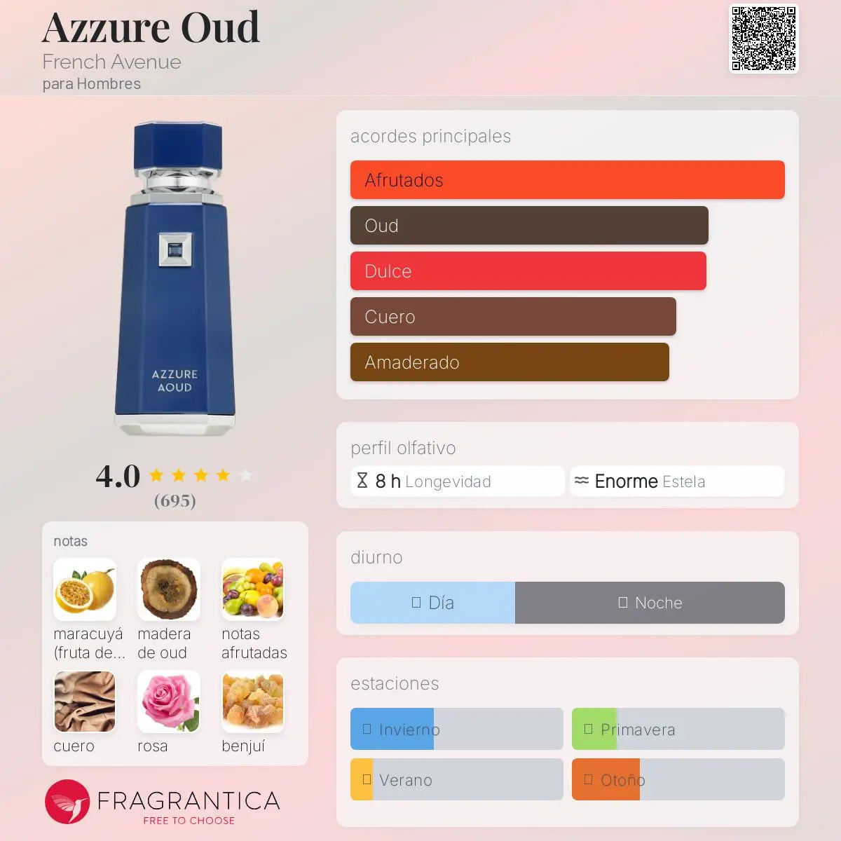Azzure Oud - Aromática CR