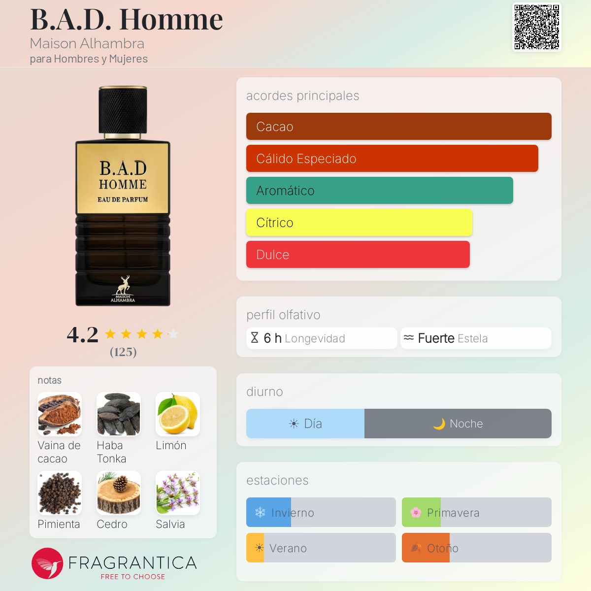 B.A.D. Homme - Aromática CR