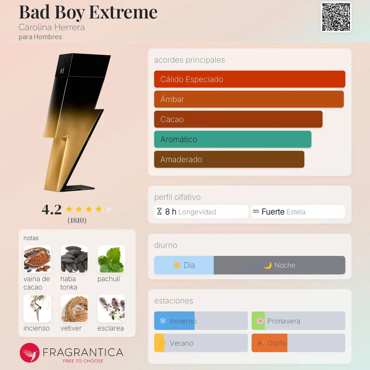 Bad Boy Extreme - Aromática CR