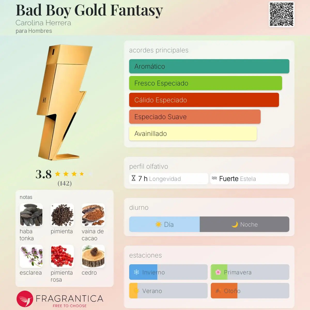 Bad Boy Gold Fantasy - Aromática CR