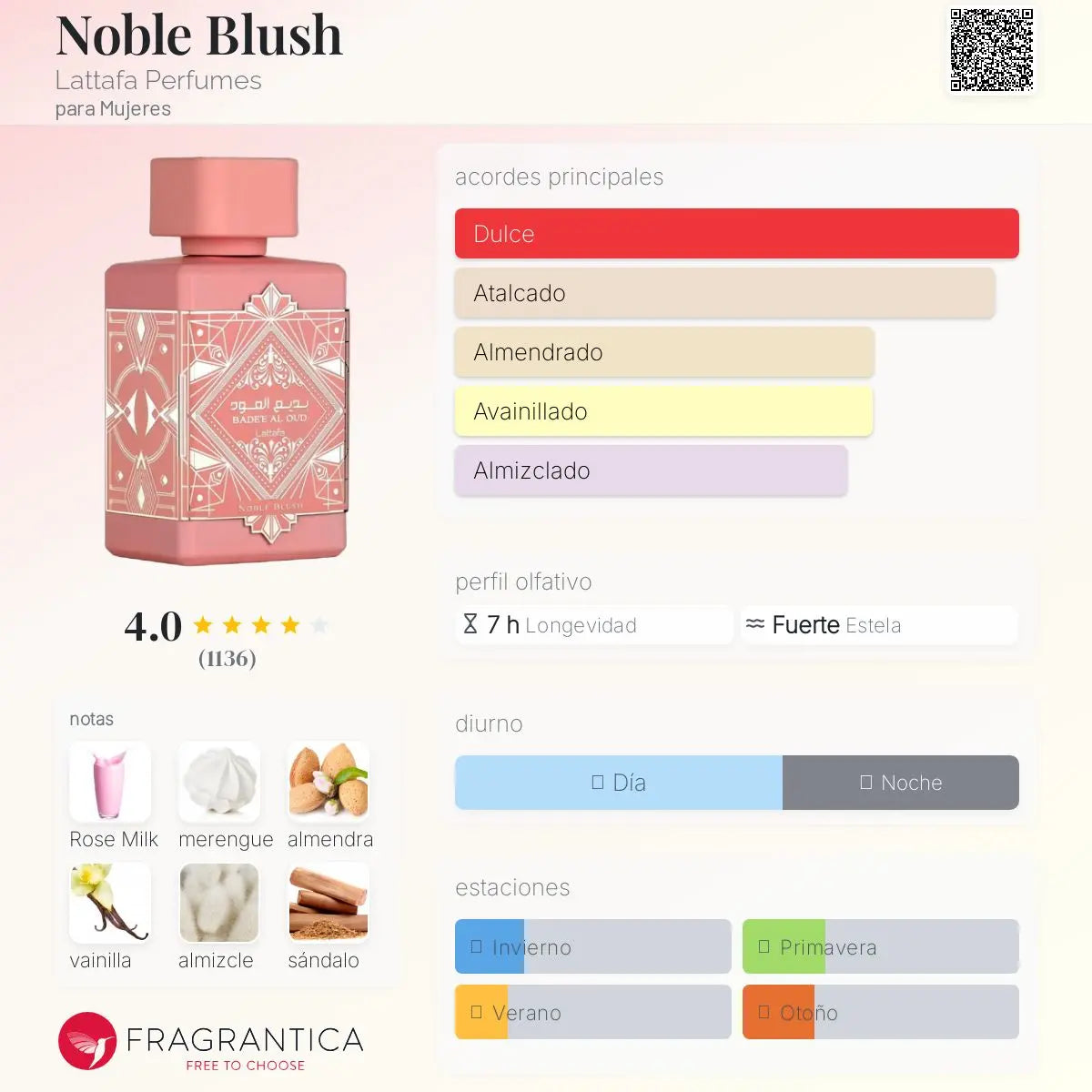 Bade'e Al Oud Noble Blush - Aromática CR