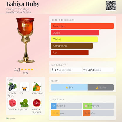 Bahiya Ruby - Aromática CR