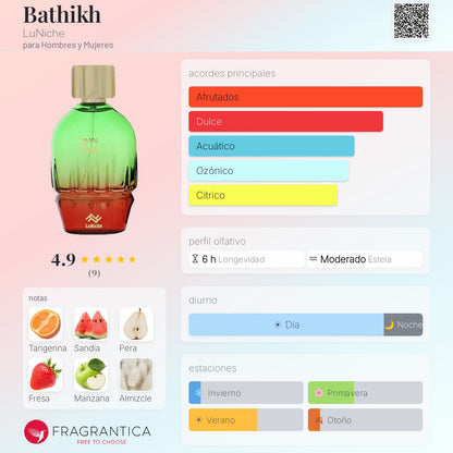 Bathikh - Aromática CR