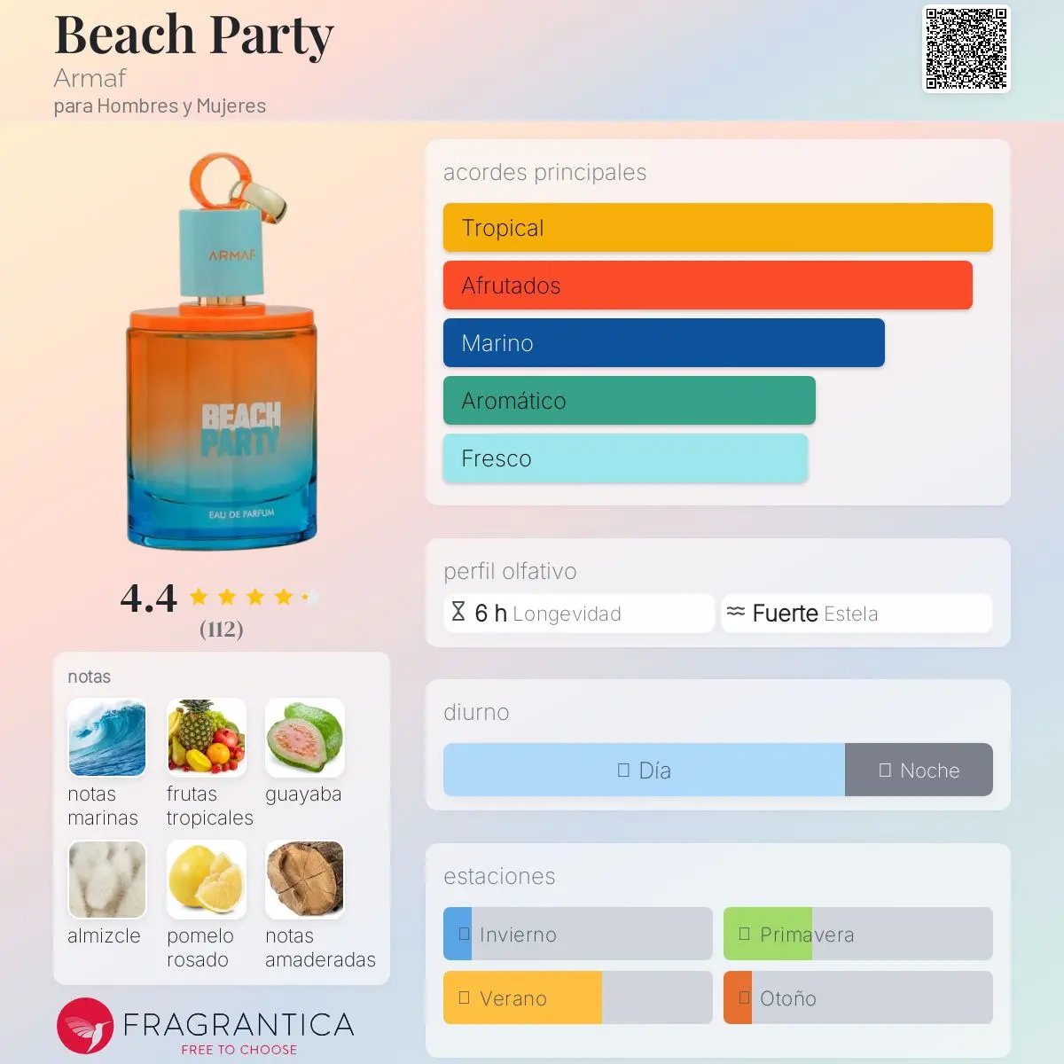 Beach Party - Aromática CR