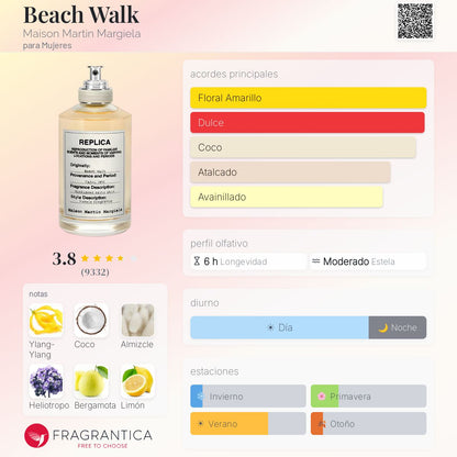 Beach Walk - Aromática CR