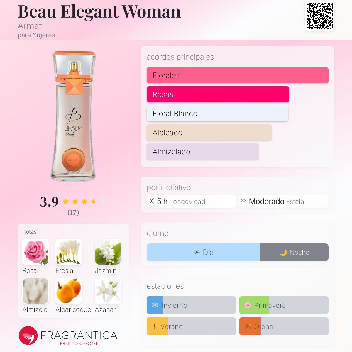 Beau Elegant Woman - Aromática CR