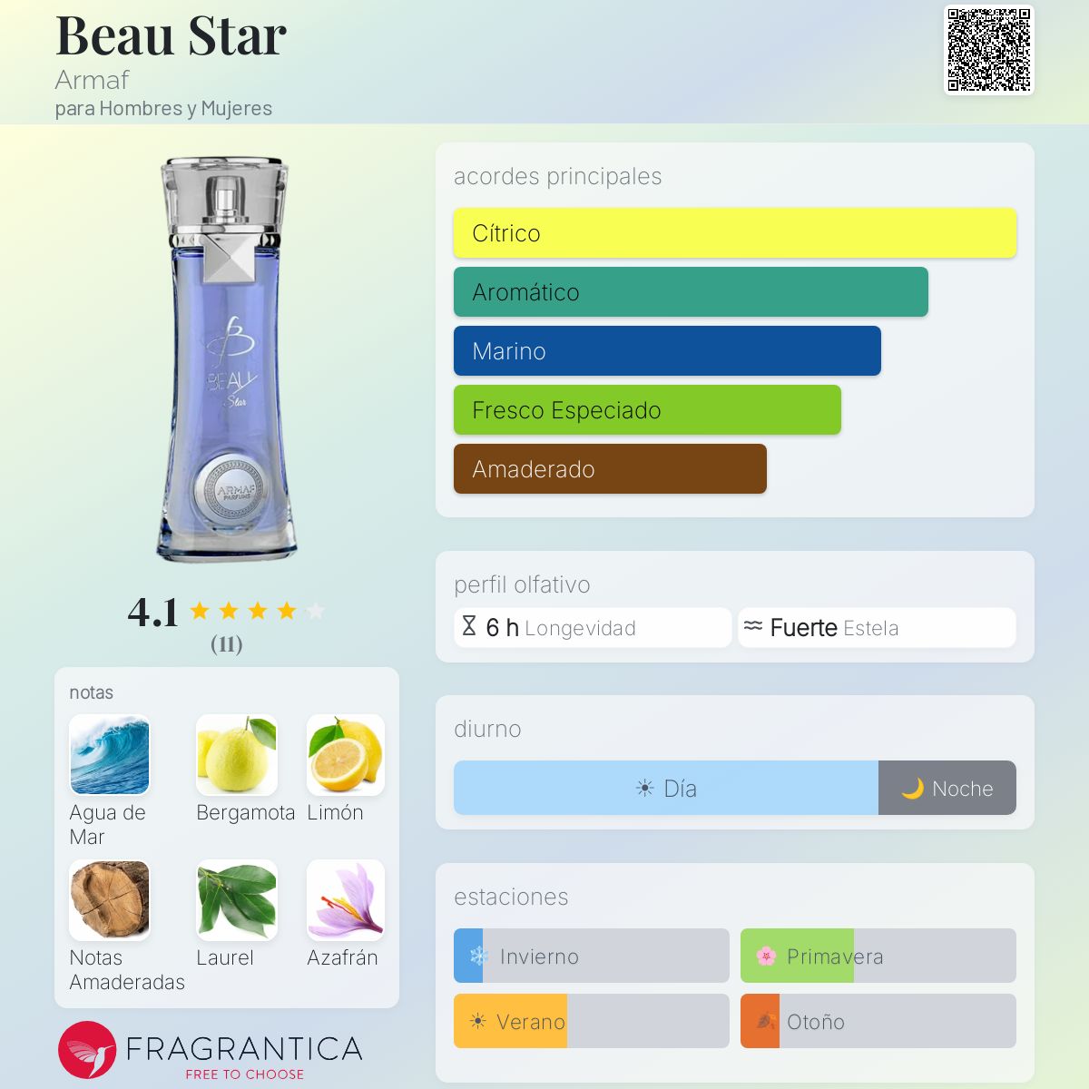 Beau Star - Aromática CR