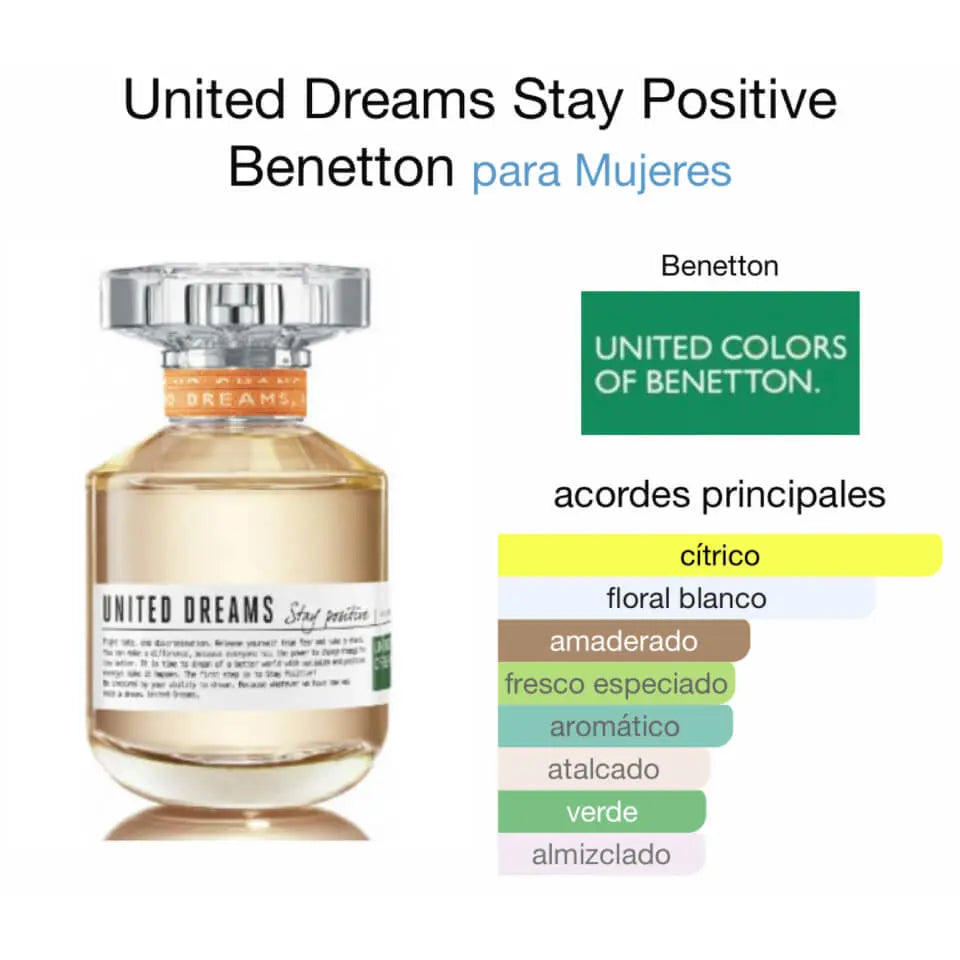 Benetton Stay Positive EDT para mujer 80 ml - Aromática CR