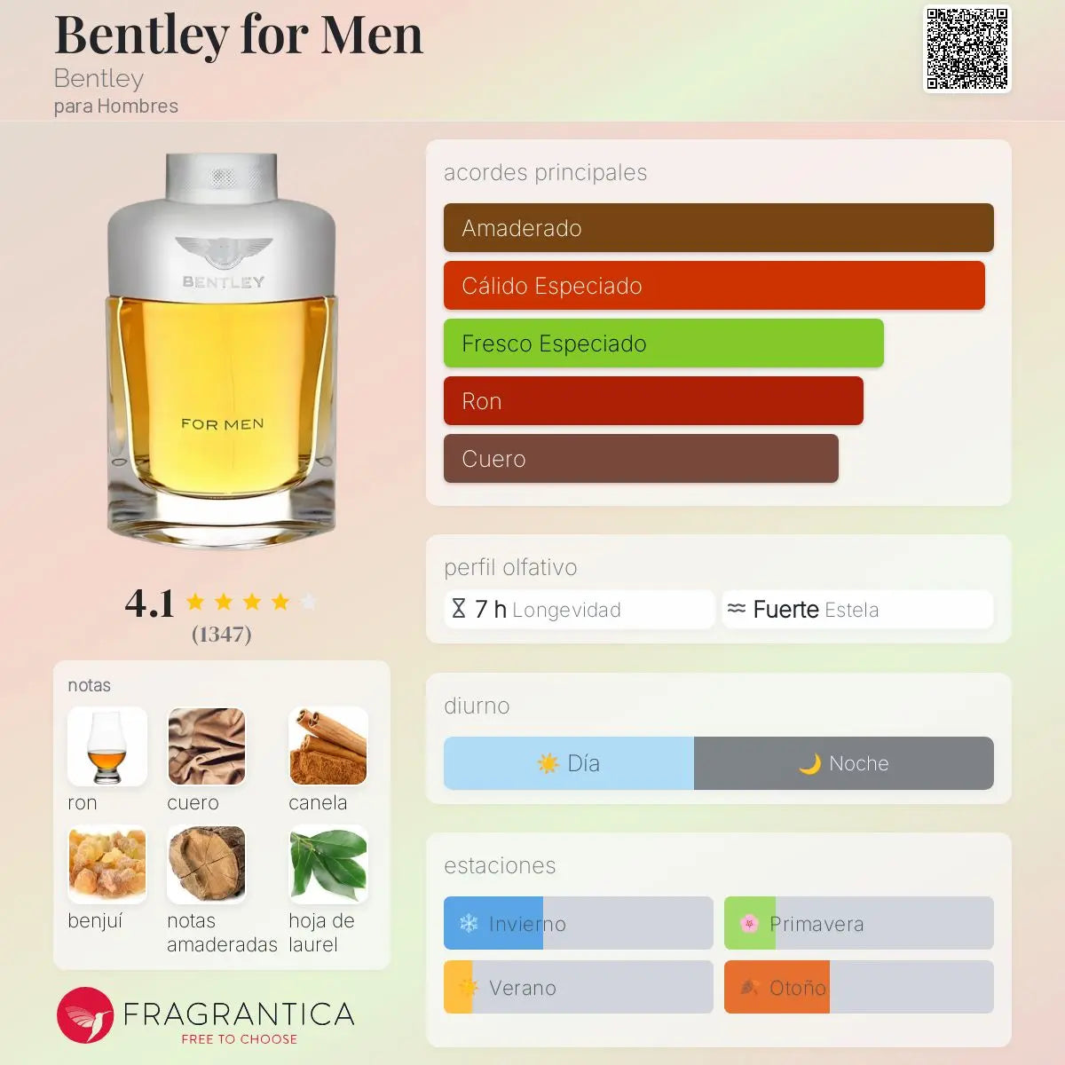 Bentley for Men - Aromática CR
