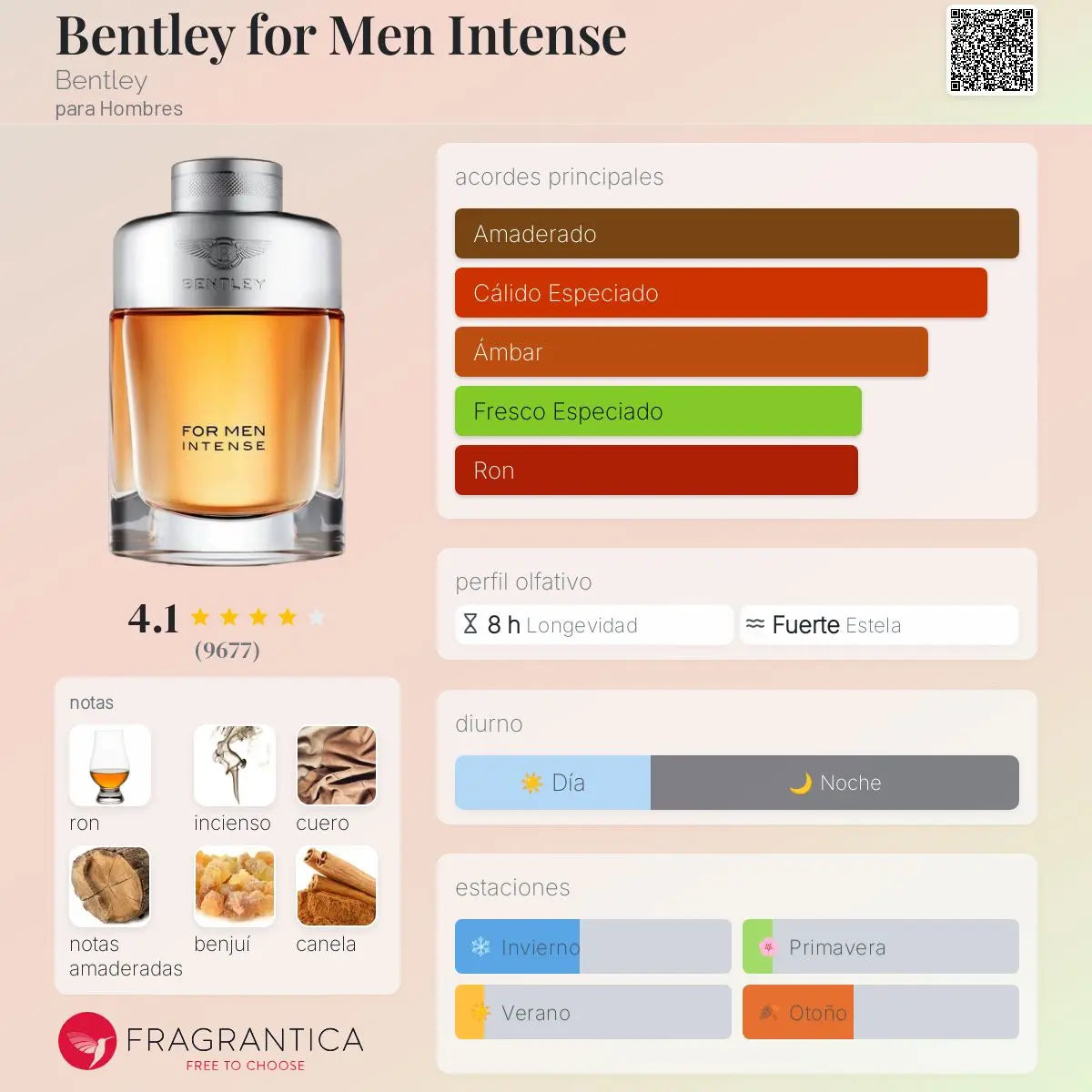 Bentley for Men Intense - Aromática CR