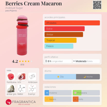 Berries Cream Macaron - Aromática CR