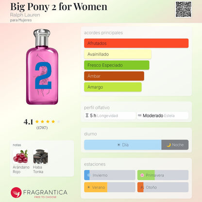 Big Pony 2 for Women - Aromática CR