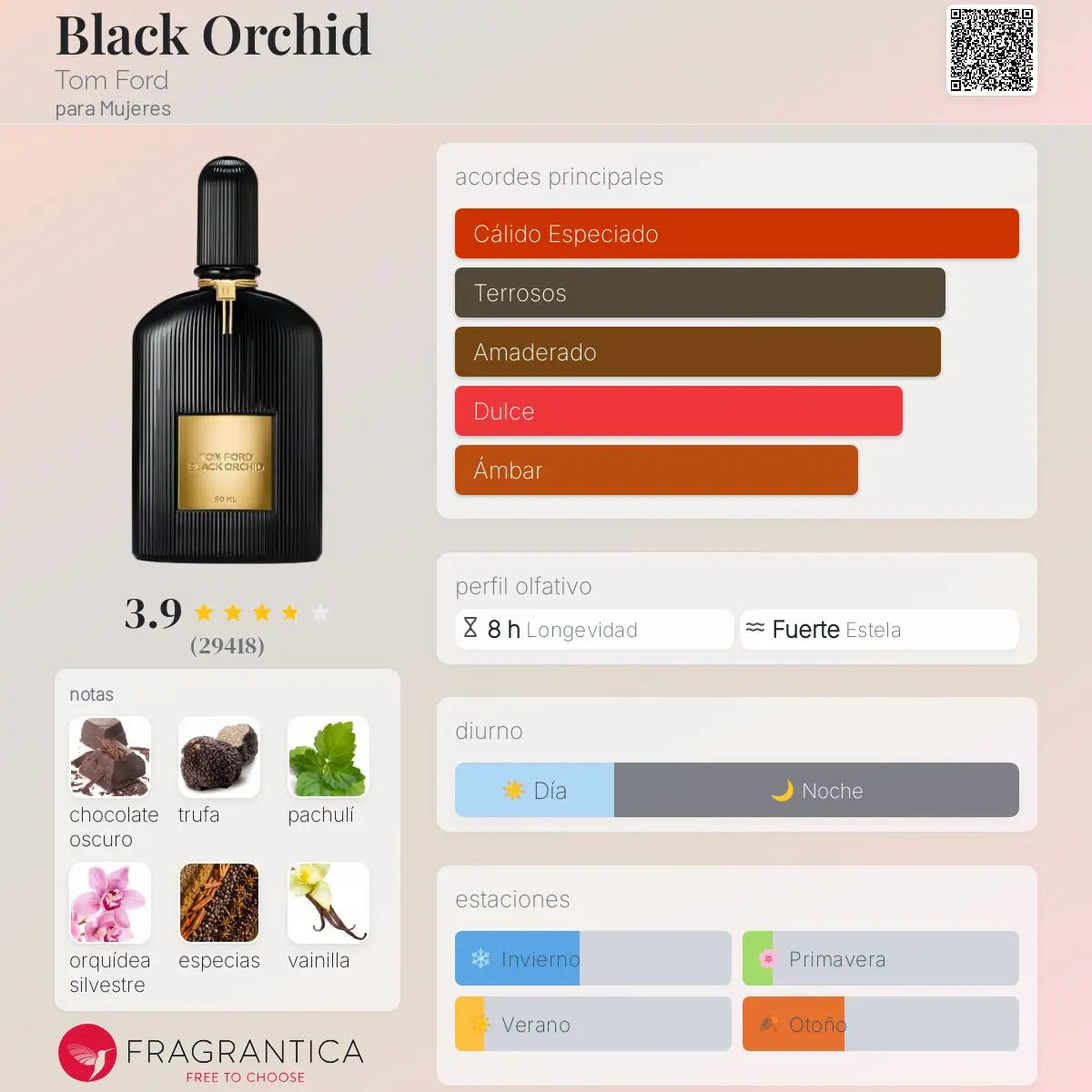Black Orchid - Aromática CR