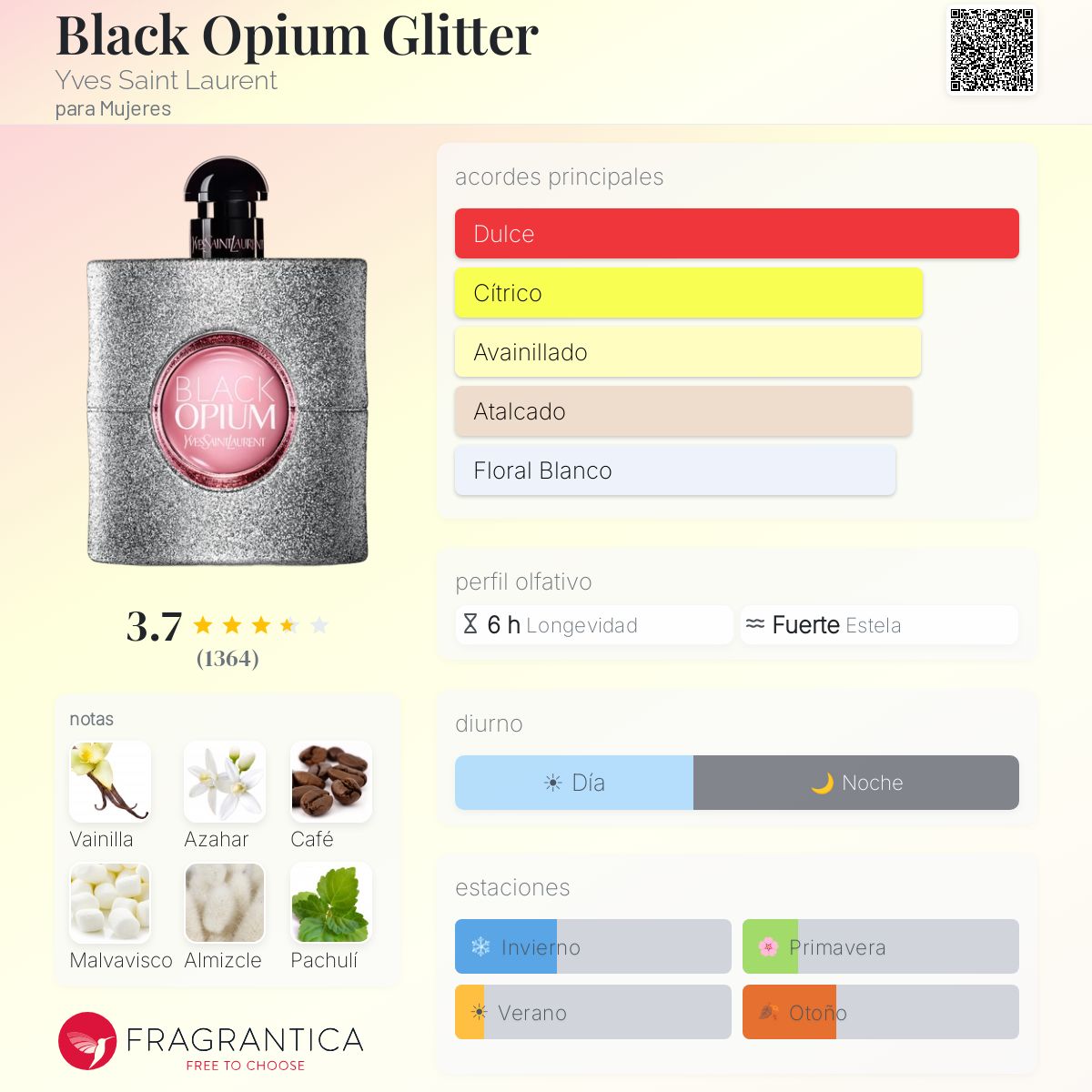 Black Opium Glitter - Aromática CR
