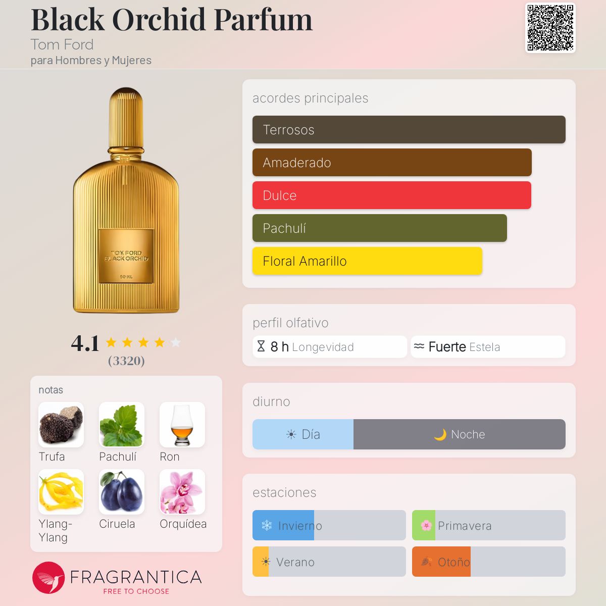 Black Orchid Parfum - Aromática CR