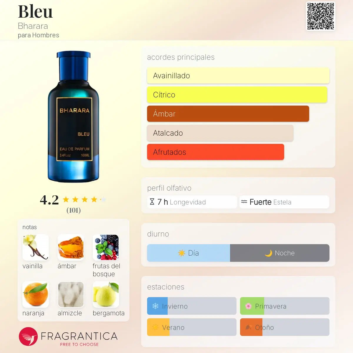 Bleu - Aromática CR