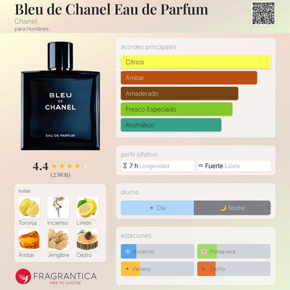 Bleu de Chanel Eau de Parfum - Aromática CR