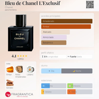 Bleu de Chanel L'Exclusif - Aromática CR