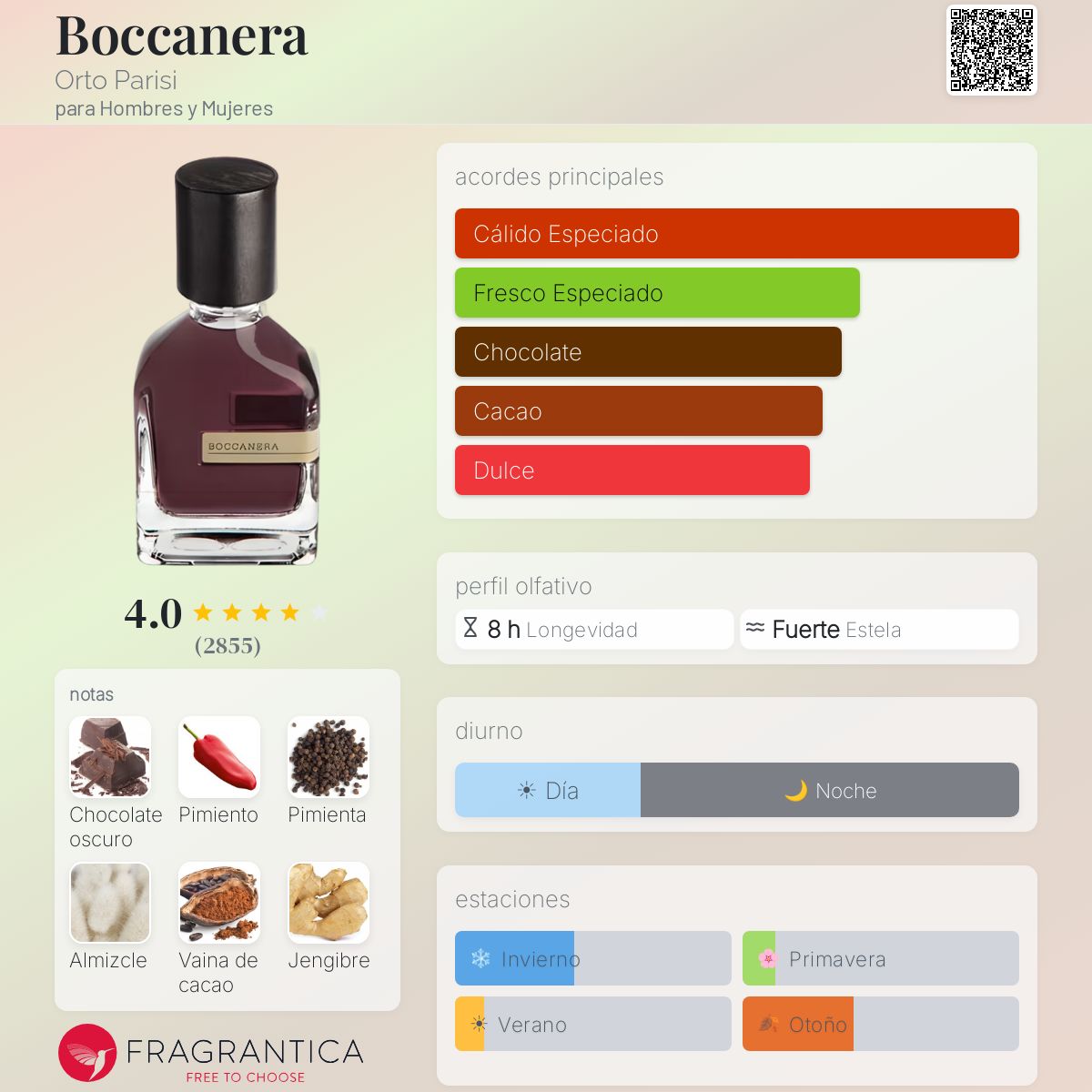 Boccanera - Aromática CR