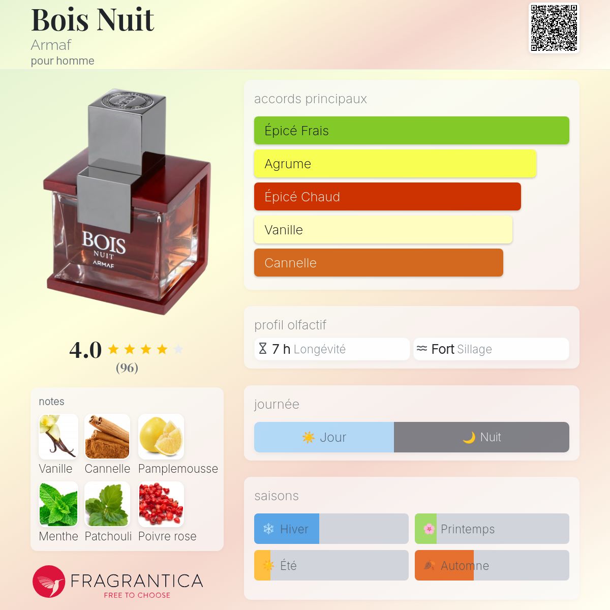 Bois Nuit - Aromática CR