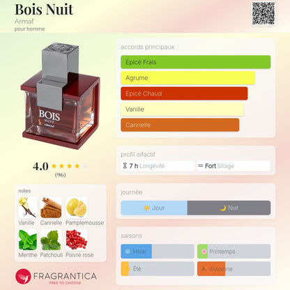 Bois Nuit - Aromática CR